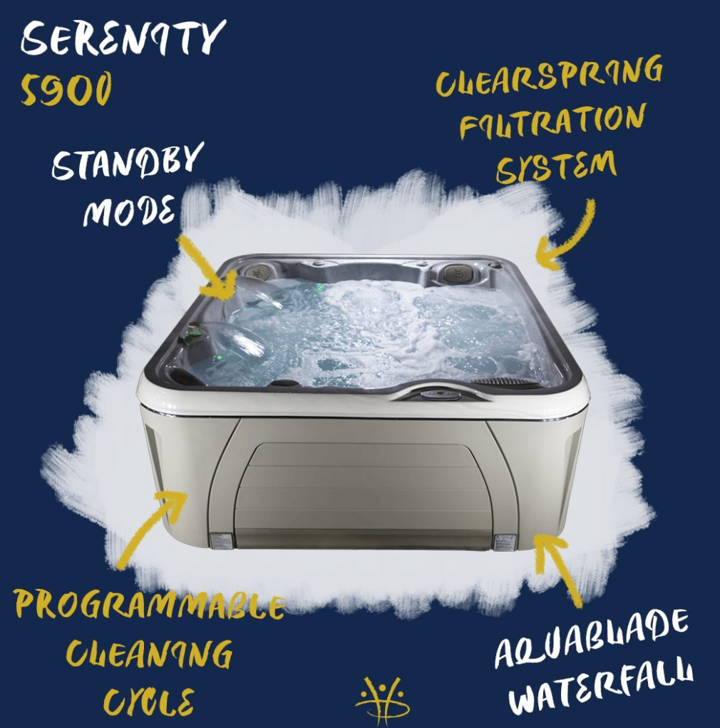 Hydropool Serenity 5900 model graphic